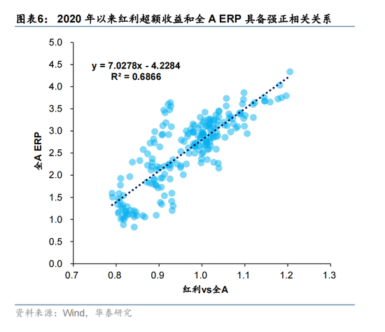 双货币差价指标(货币差价能赚钱吗)