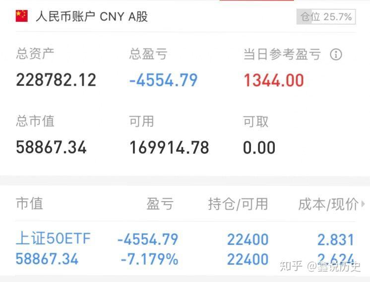 货币etf套利(etf怎么套利举例)