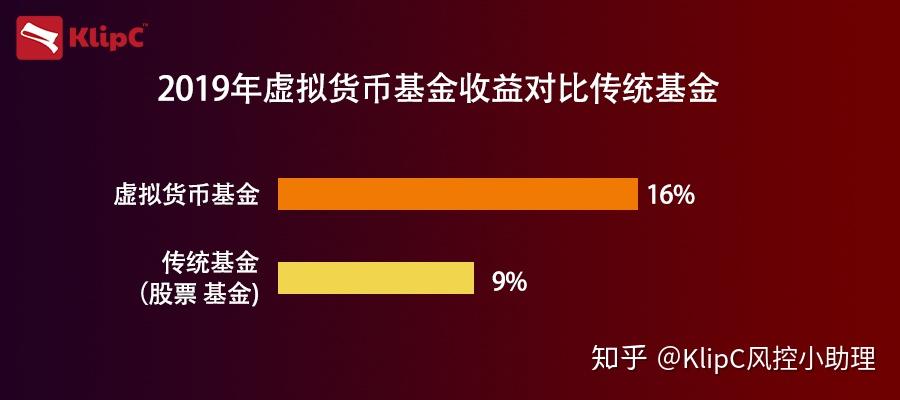货币期权交易(货币期权交易类型)