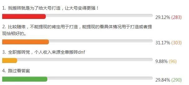 软件搬砖(软件搬砖项目)