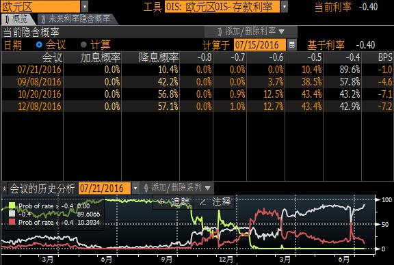 货币利率掉期(货币利率掉期CCS)