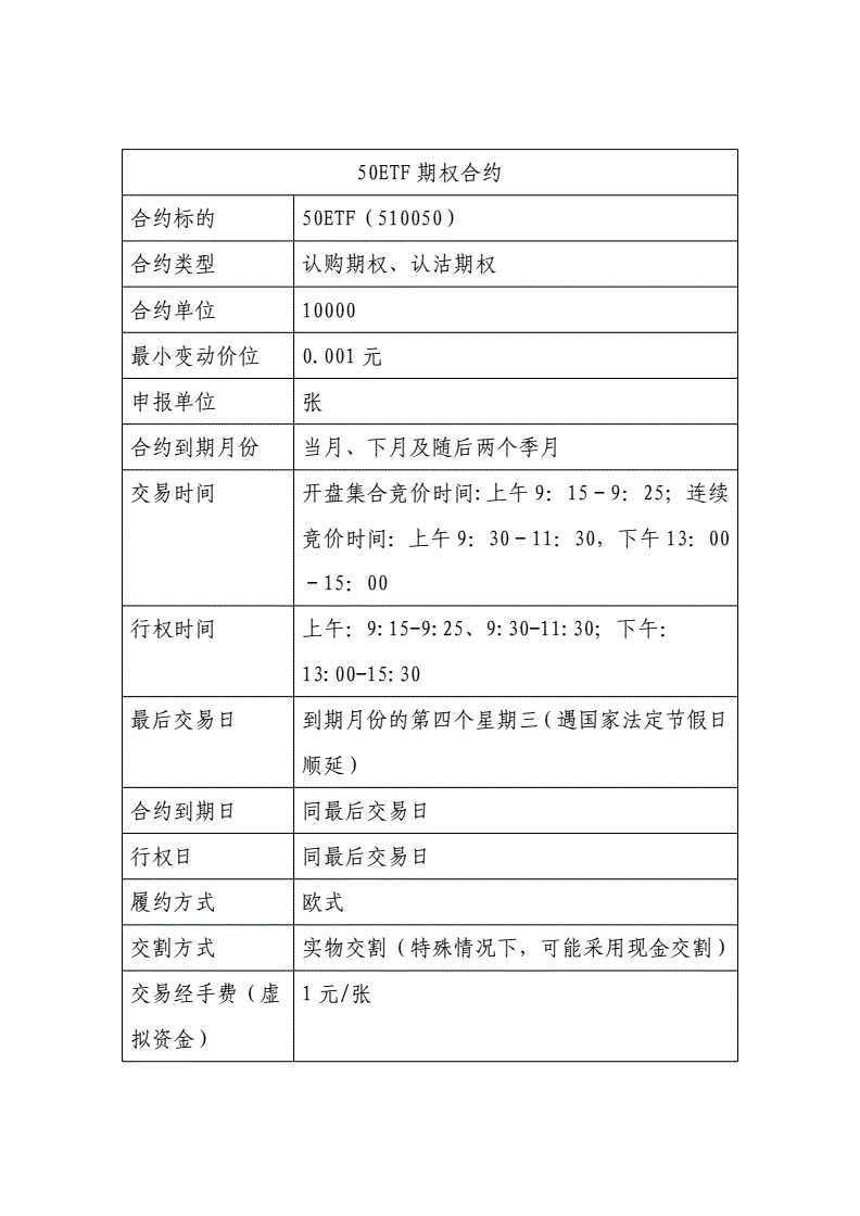 货币互换合约(货币互换合约问题怎么解决)