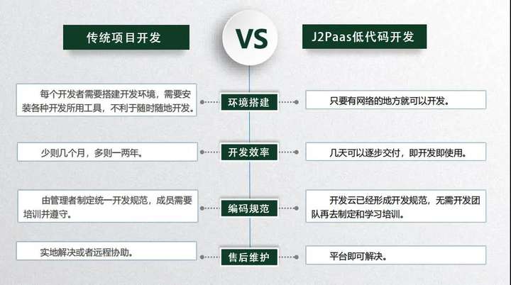 软件更新的好处(软件更新的好处有哪些)