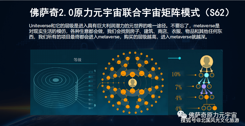 模拟货币(模拟货币能变成数字人民币吗)