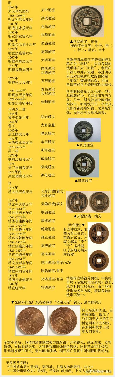 货币的特征(法定货币的特征)