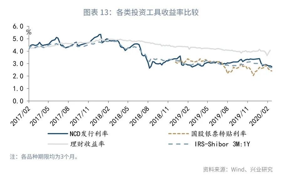 货币定价(货币定价权图片)