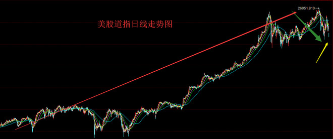 交易者指数(交易指数是交易金额吗)