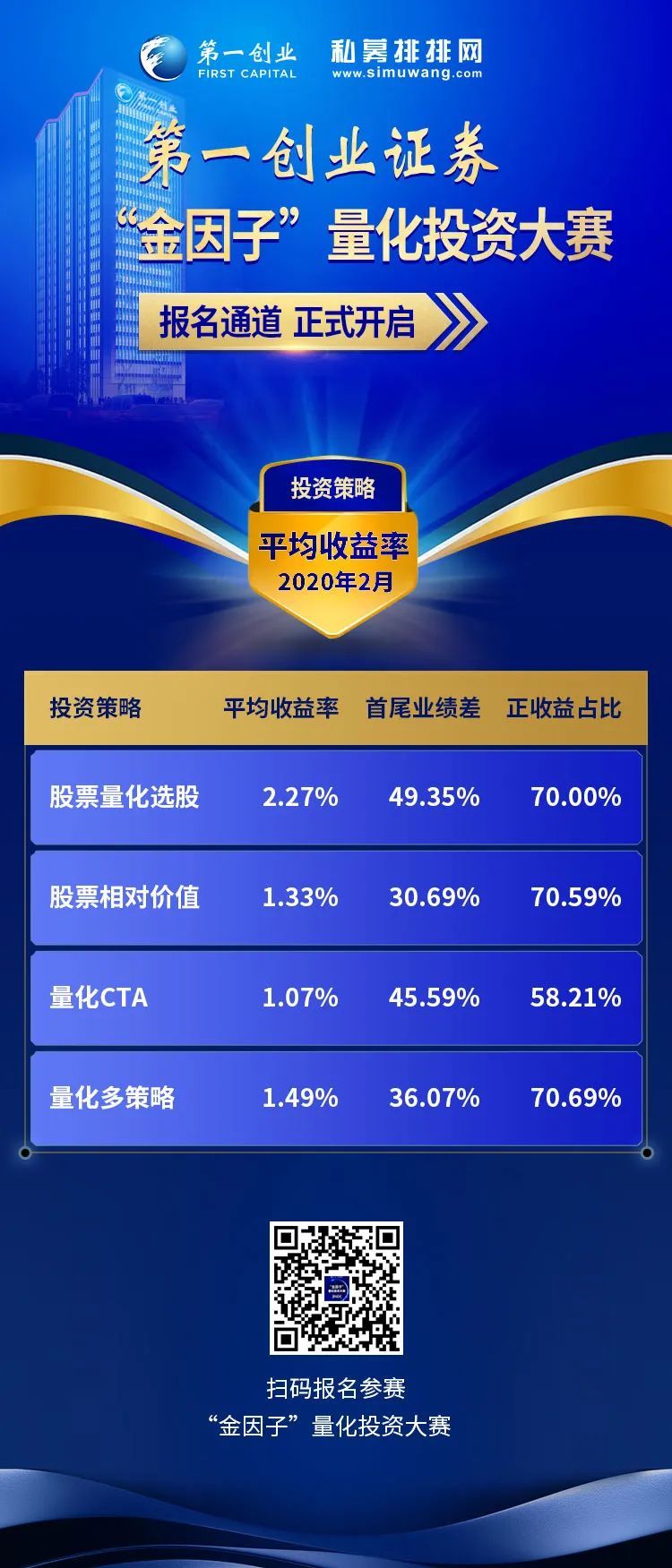 量化交易的优点(量化交易的优点和缺点)