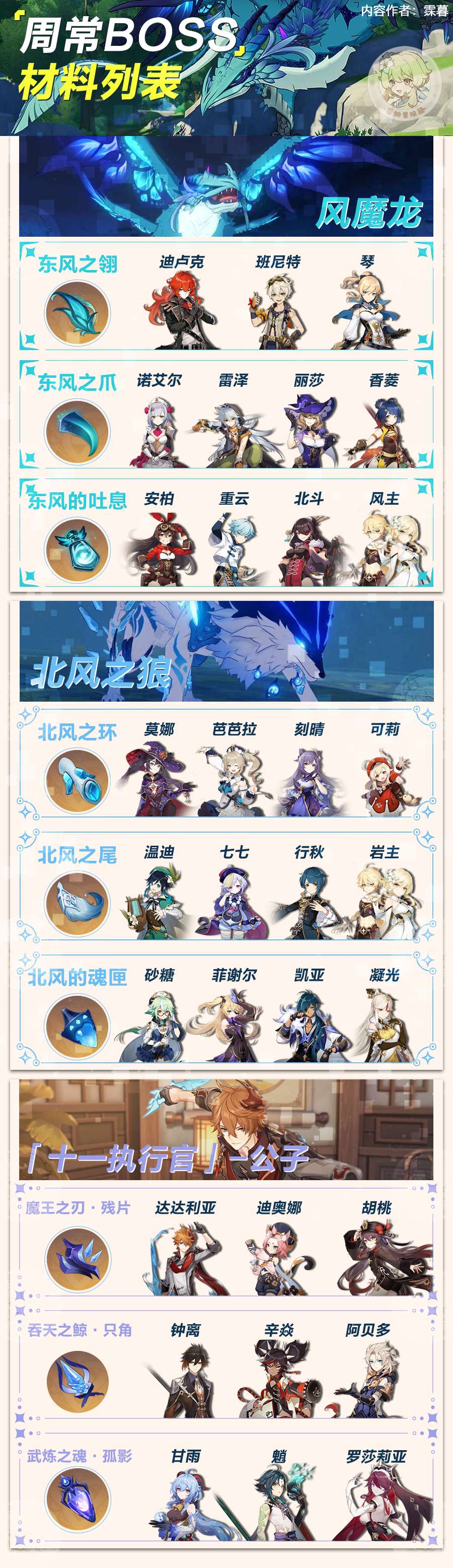 软件搬砖(软件搬砖收益突然没有了怎么回事)