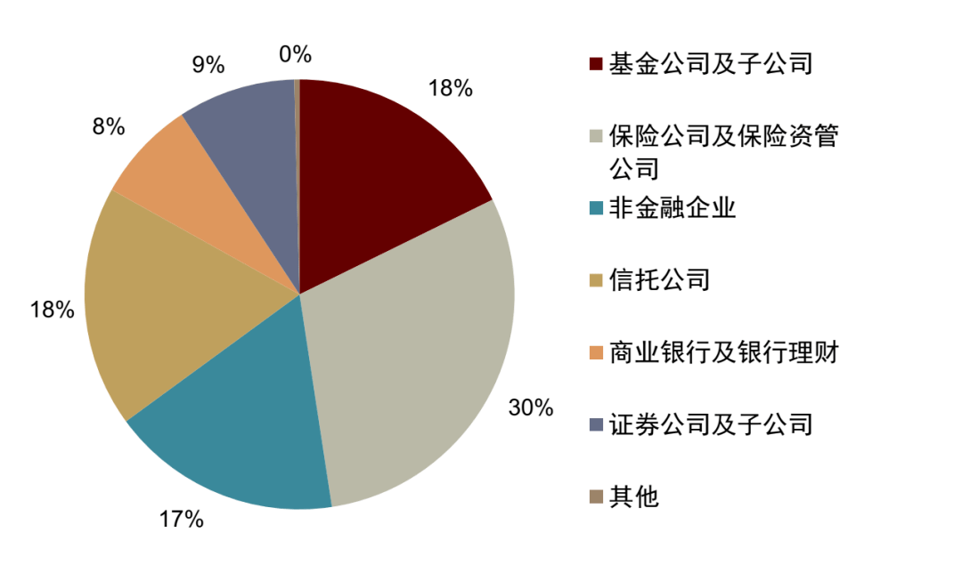 优先股交易(优先股交易和转让的区别)