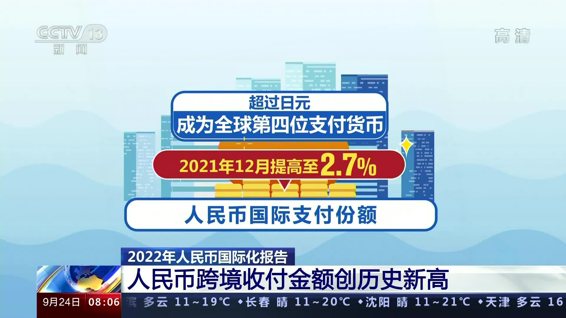 币付(币付天下)