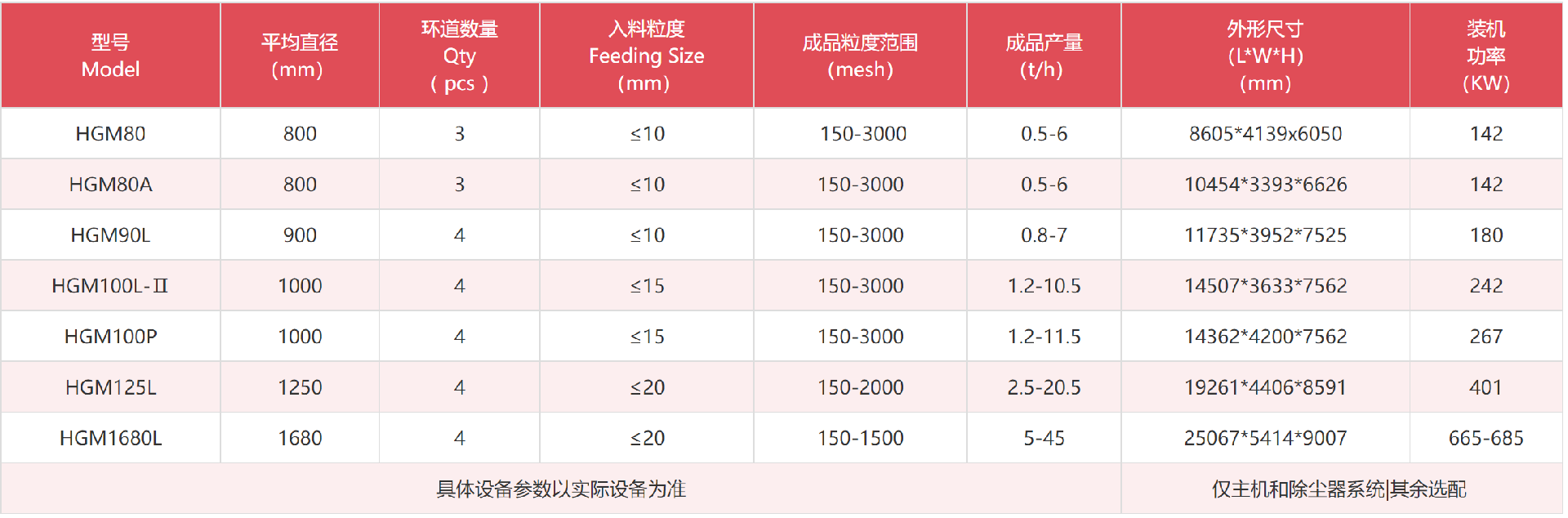魔石软件(磨石软件下载)