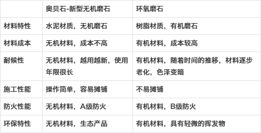魔石软件(魔石软件电脑打不开)