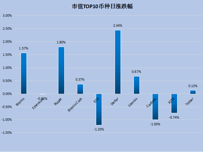 货币型etf(货币etf每日收益怎么给)