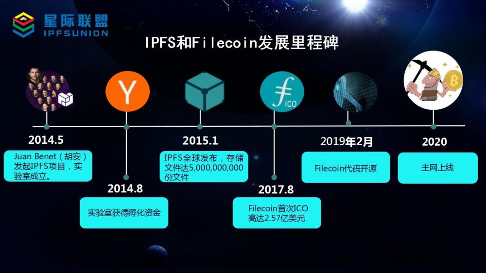 IPFS交易app(ipfs交易所骗局最新情况)