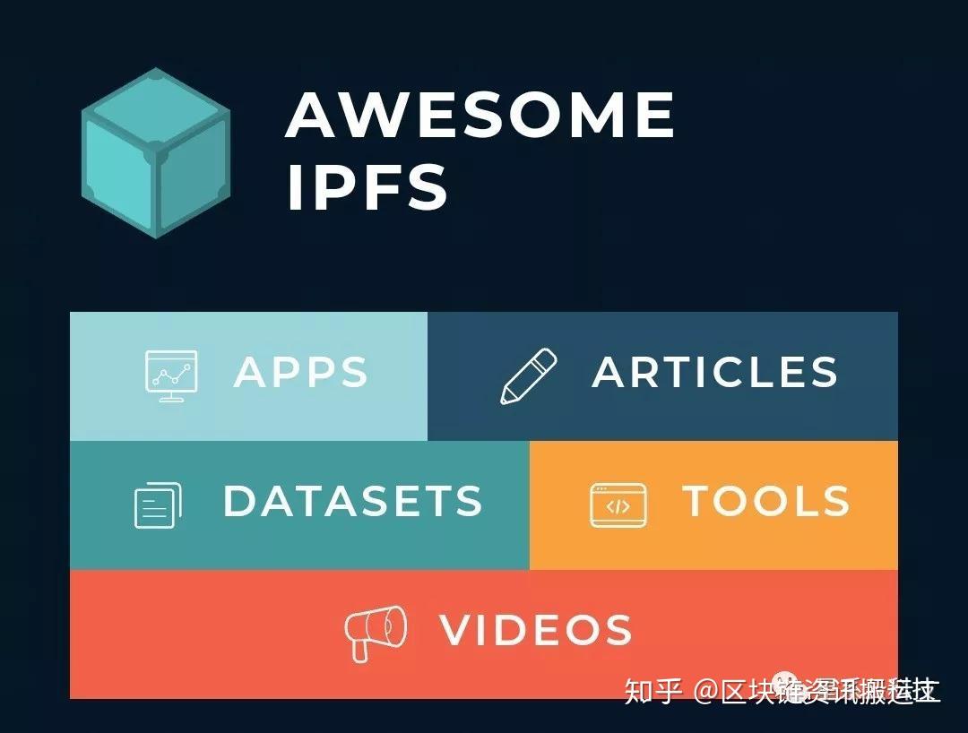 IPFS交易app(ipfs官网交易平台)