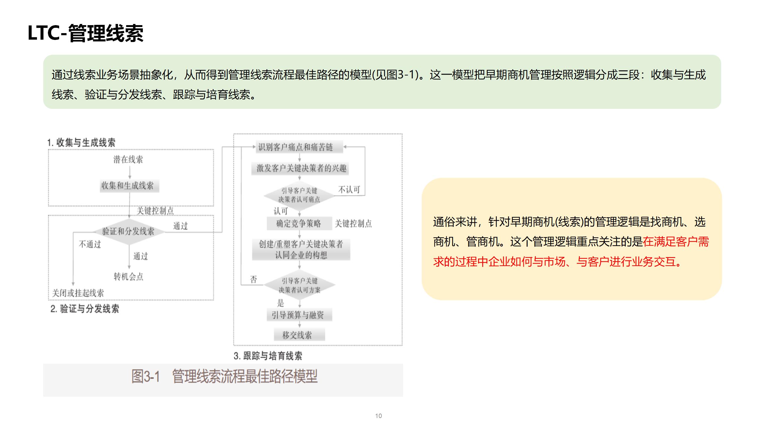 LTC交易app(ltc交易软件美国官网下载中国)
