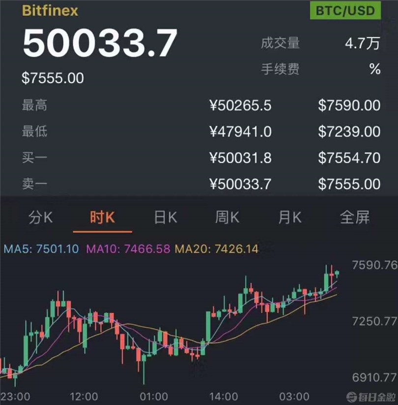 比特币交易(易欧交易所app最新版)
