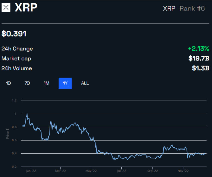 XRP交易app(xrp交易平台app)